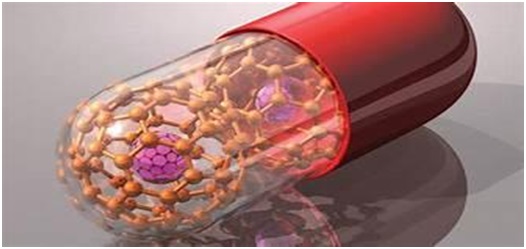 Nanotechnology: The modern technology owes Ecology an Apology